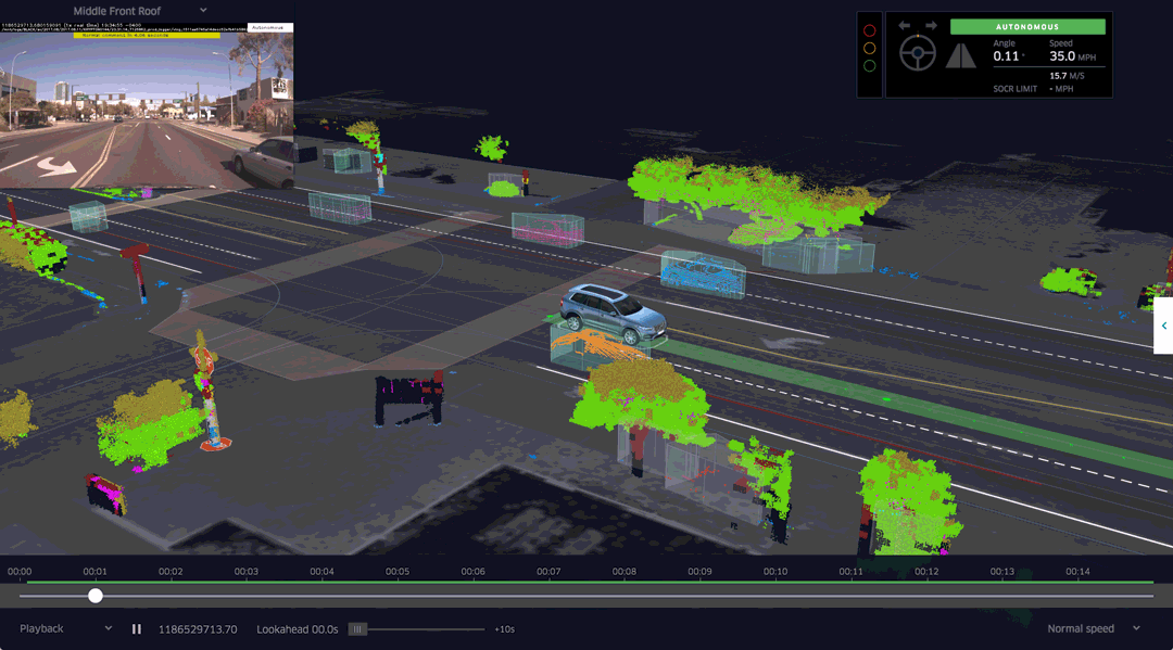 Uber shows off its autonomous driving program’s snazzy visualization tools