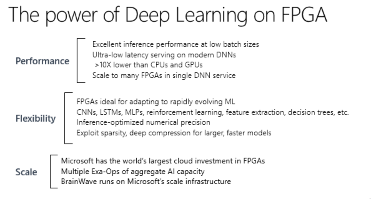 Microsoft Brainwave aims to accelerate deep learning with FPGAs