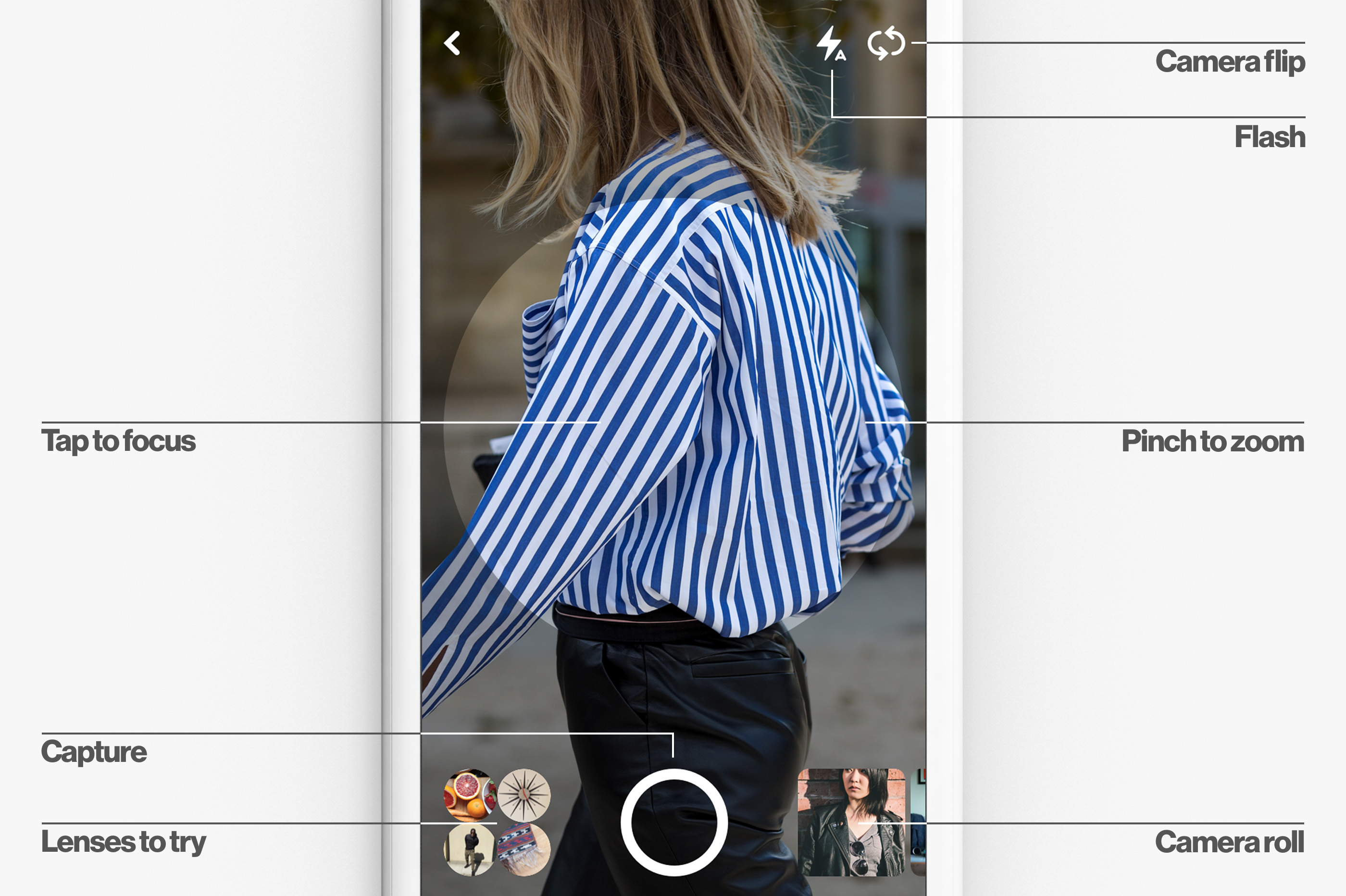 Target is adding Pinterest’s visual search tool to its app and website