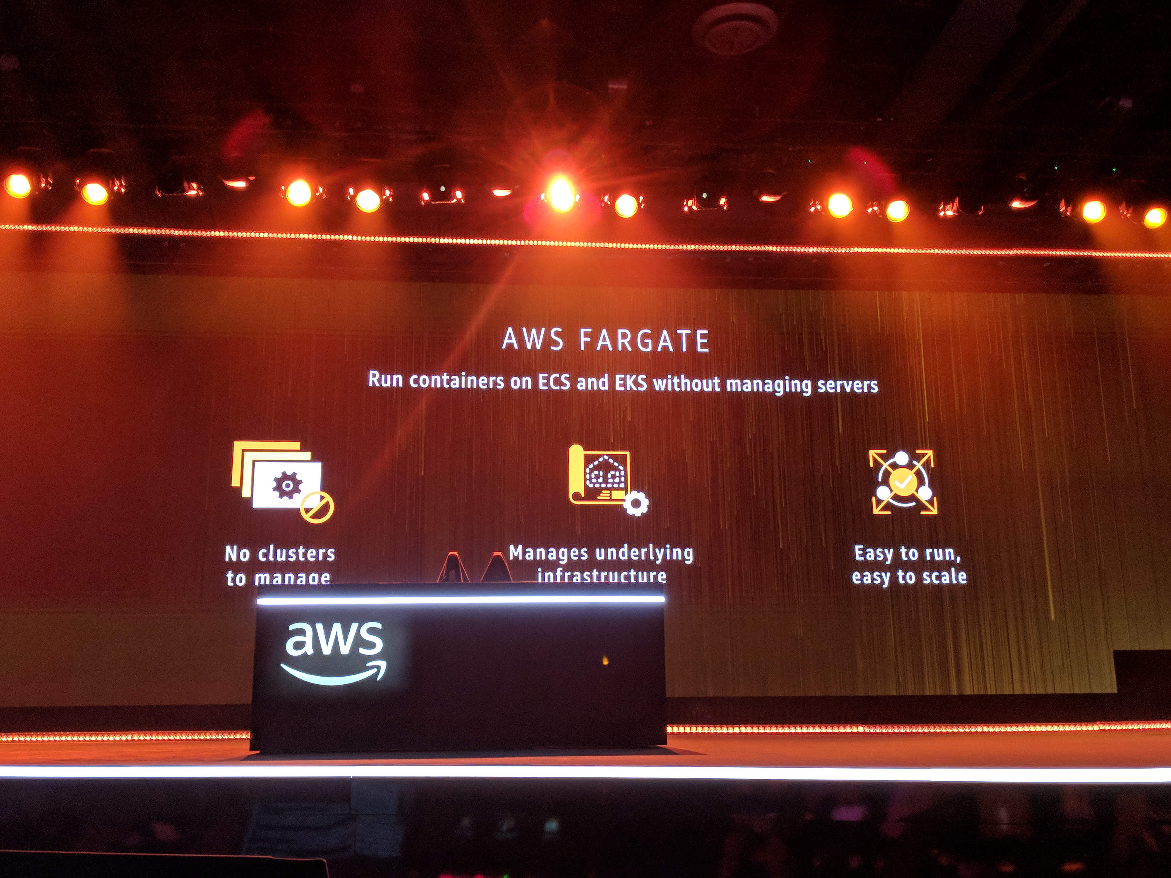 AWS Fargate lets you run containers without managing infrastructure